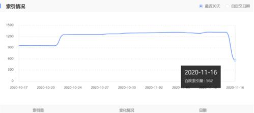 浅谈百度索引量不稳定的原因（探究百度索引量波动背后的原因）