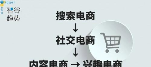 抖音电商新功能上线，电子面单让商家省心省力（抖音电商电子面单的介绍）