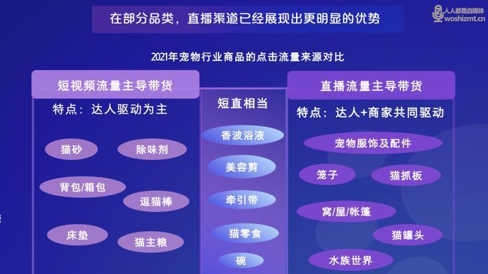 抖音电商品牌服务商续牌规则公布（2024年起）