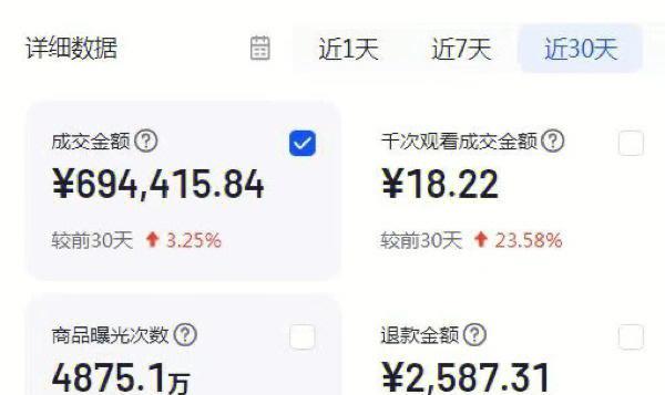 抖音店铺被封保证金不补足？这些你需要知道的事情！