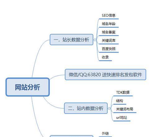 质量胜过数量——网站外链优化的正确做法（为什么注重外链质量比数量更重要）