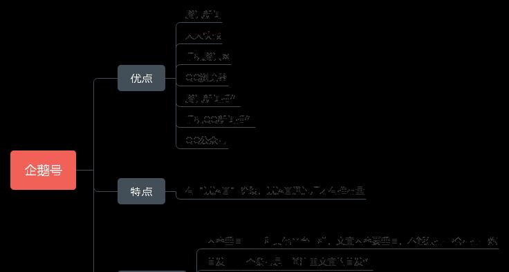 自媒体作品分发技巧：如何让你的作品更好地传播？