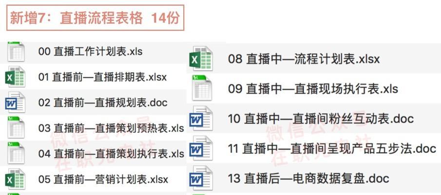 如何写出优秀的抖音直播脚本（掌握这些技巧）