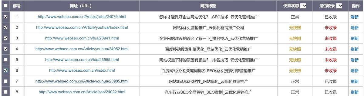 如何实现百度快速收录排名（提高网站排名关键的7个方法）