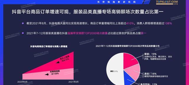 抖音商家48小时不发货赔偿规则详解（了解抖音商家未按时发货的赔偿规定）