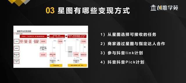 探讨抖音Pick计划——粉丝的心声与建议（用户期待）