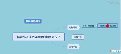 解读抖音百应达人工作台成交数据（了解数据看见商机）