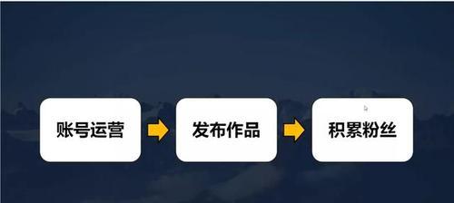 揭秘抖音保税仓直播带货真相（保税仓直播带货到底是正品还是假货）