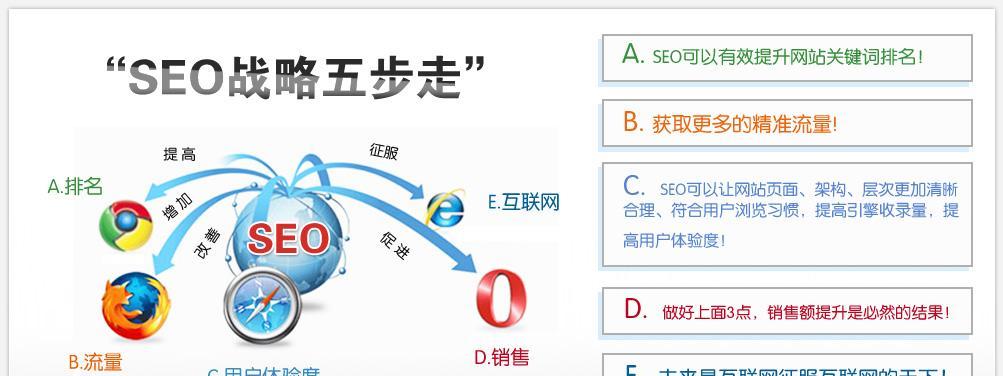 如何优化ALT标签？ALT标签优化技巧详解