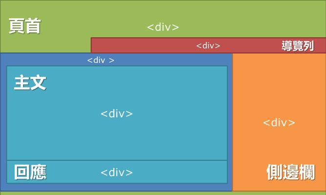 HTML5响应式企业网站的优势特点（掌握响应式设计）