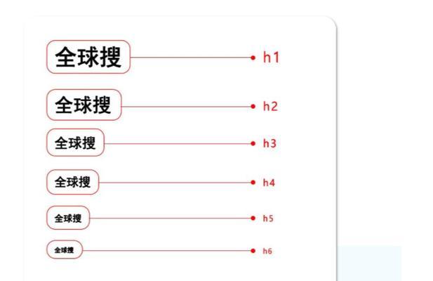 H标签优化原则及正确使用（让网页排名更好）