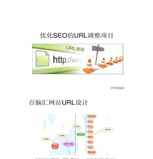 如何优化网站URL，提升SEO排名（完整指南）