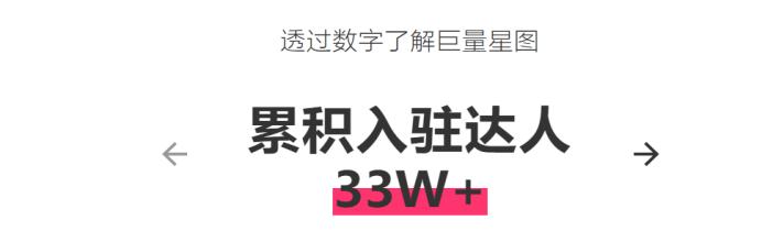 揭秘抖音「我的星图」造假内幕（真相大白！抖音「我的星图」到底是真的还是假的）