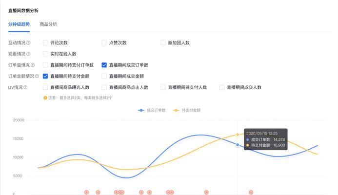 如何设置抖音小店第二件半价活动（让您的小店销量飙升）