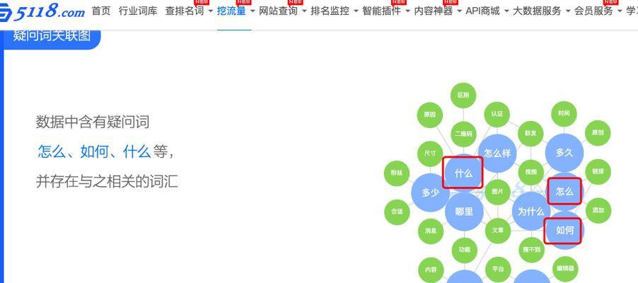 如何利用SEO分析工具提升网站排名（掌握SEO分析工具的使用技巧）