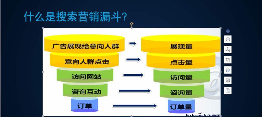 SEO和竞价排名的优劣势分析（如何选择最佳的搜索引擎营销策略）