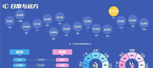 揭秘快手ip地址是否能实时定位（快手ip地址的真相）