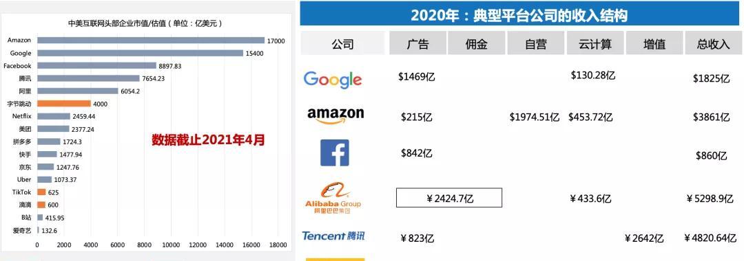 快手播放量5000的收益大揭秘（从赚钱方式到收益分析）