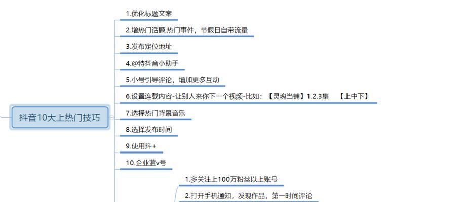 快手视频播放量多少算热门（了解快手视频的热门标准）