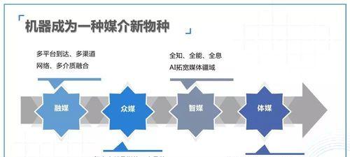 百度搜索算法与用户体验的平衡（老牟详解搜索排名与用户满意度的关系）