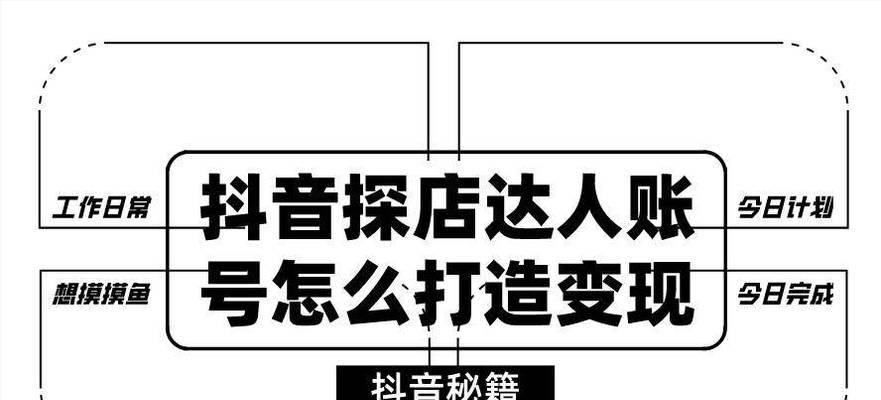 自媒体广告费一般多少钱？——揭秘自媒体广告收费标准