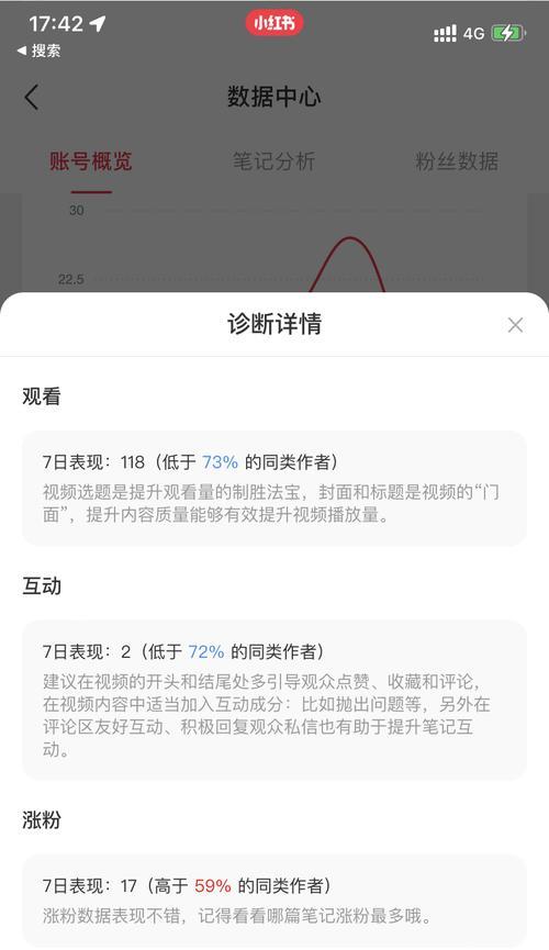 小红书私信功能违规事件详解（探究小红书私信功能的违规行为）