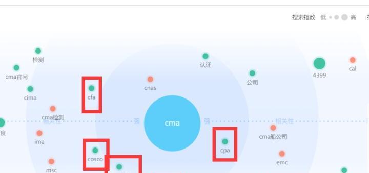 搜索引擎网站收录的原理与方法（了解搜索引擎收录）