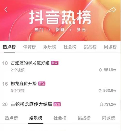 探秘抖音热榜的背后（从制作到上榜）