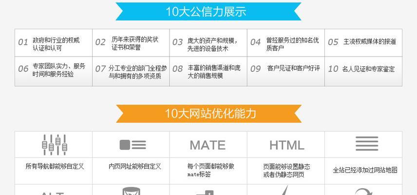 如何选择营销型网站的优质外链渠道（建立有效链接以提高搜索引擎排名）