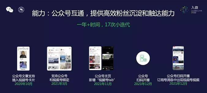 微信视频号开店攻略（实用技巧帮你顺利开启微信视频号电商模式）