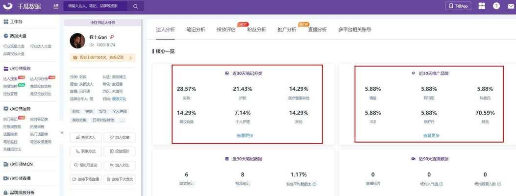 小红书账户运营全解析（从内容策划到数据分析）