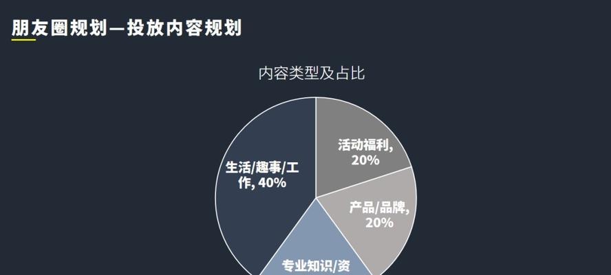 快手直播卖货不挂小黄车，这样做你也可以（让你的快手直播卖货更流畅）