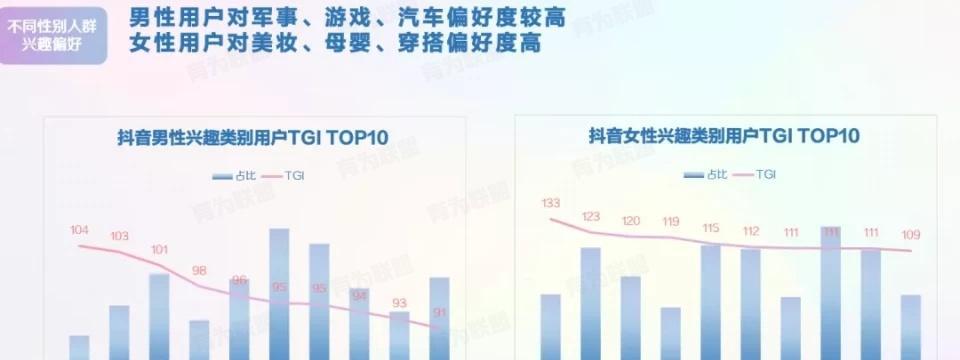 抖音号粉丝达到1000的秘诀（打造优质内容）