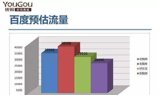 SEO数据分析报告的重要性（为什么每个网站都需要SEO数据分析报告）