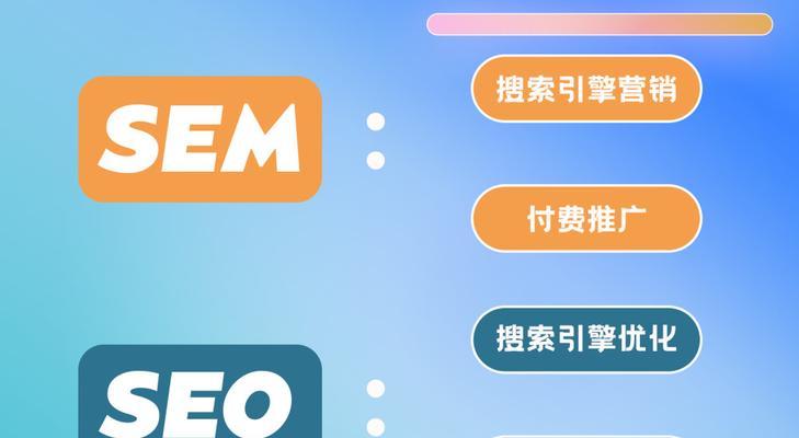 SEO主要优化哪些工作内容？|SEO优化工作的主要内容和方法