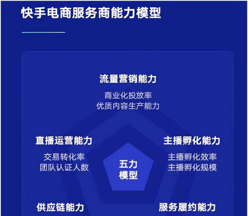 如何计算快手光合计划的收入（详解快手光合计划收入的计算方法）