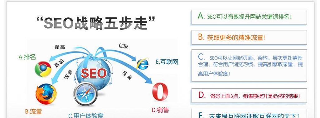 如何优化网站SEO（从选择到页面优化的全方位指南）