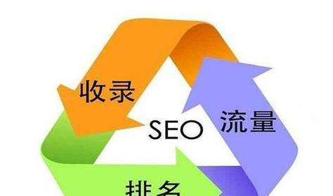 SEO技巧之主题优化，让网站排名提升（揭秘SEO技巧）