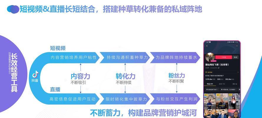 抖音巨量引擎的全面解析（从技术原理到商业应用）