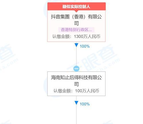 探秘抖音巨量引擎账号的功能与应用（一款助力企业营销的利器）