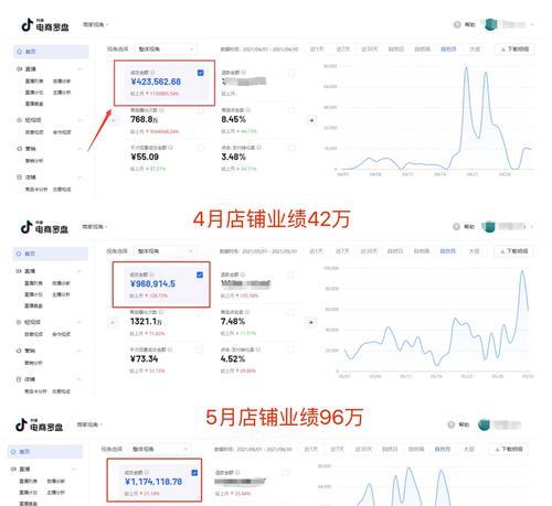 抖音小店VS淘宝链接（从费用）