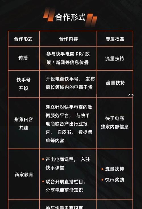 教你快速成为快手达人的秘诀（分享15个让你在快手上火起来的实用技巧）