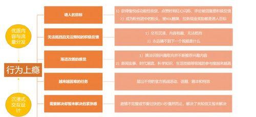 如何轻松入驻快手团购平台（商家必看）