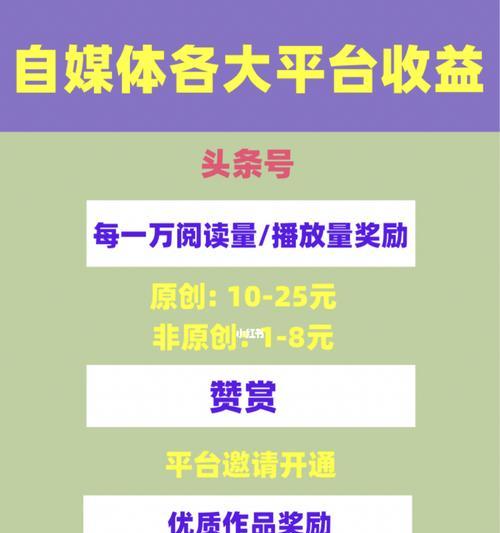 十大收益最好的自媒体平台（如何在自媒体领域获得最大化收益）