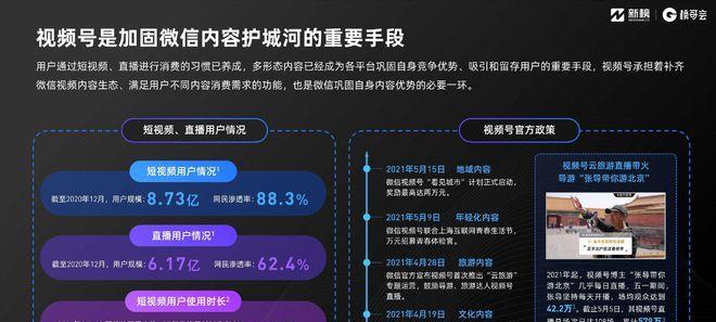 微信视频号10万浏览可以挣多少（揭秘微信视频号的盈利模式）