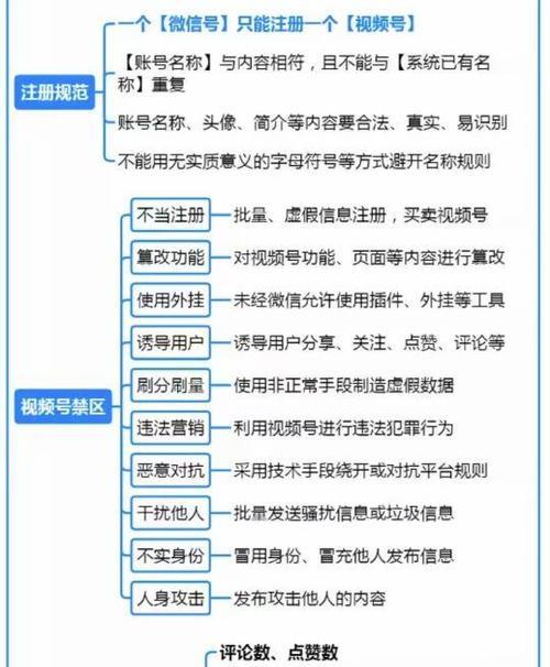 微信视频号推广，如何成为热门（教你如何利用微信视频号吸引更多的粉丝和流量）