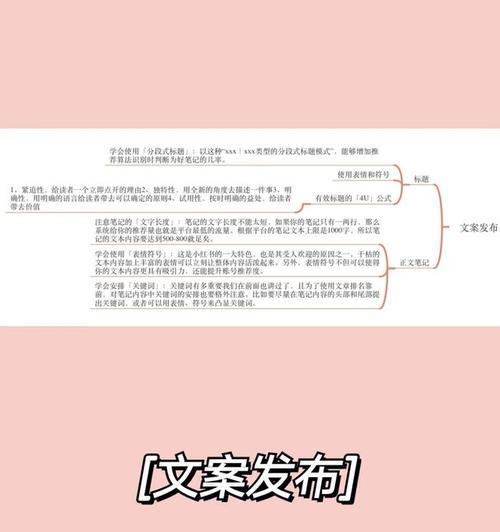 小红书穿搭账号运营策略：如何让你的穿搭账号在小红书上成功？