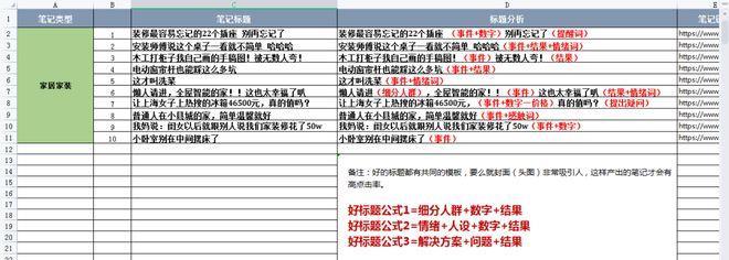 小红书开店是否需要营业执照（营业执照是否是开店必须的）