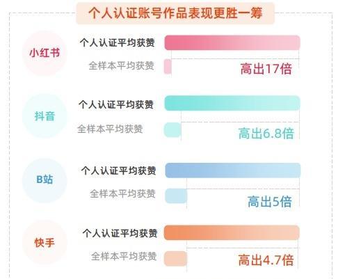 小红书平台规则解析——用户必须知道的注意事项（小红书规则的作用与意义）