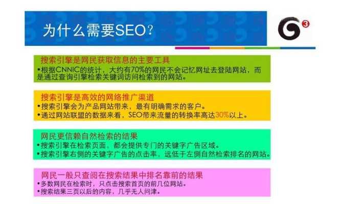 搜索引擎优化（SEO优化）